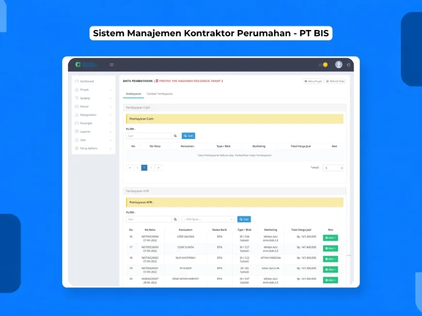 Contoh profil bisnis jasa untuk UMKM